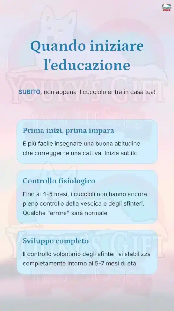 02 bisogni fuori casa Quando iniziare
